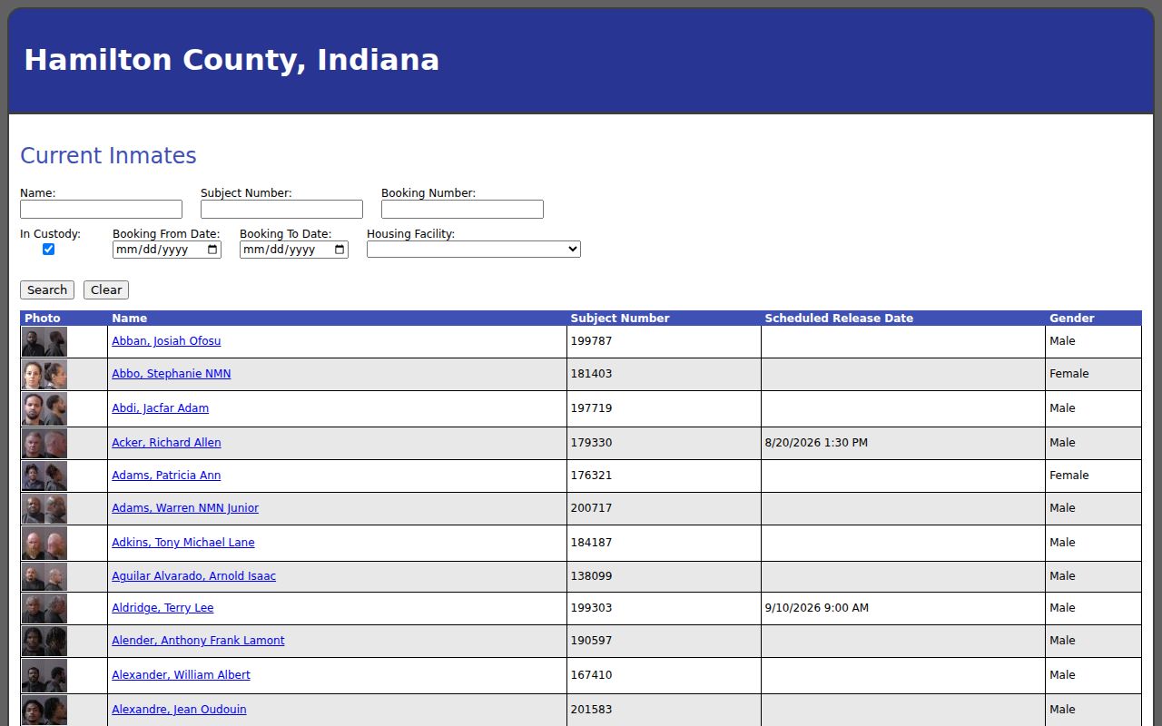 Carmel residents directory Hamilton current inmate roster